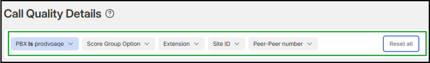 Call Quality Details filter bar showing dropdown filters for PBX, score group option, extension, site ID, and peer-to-peer number, along with a Reset all button
